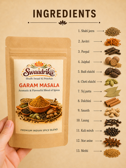 Garam Masala Powder